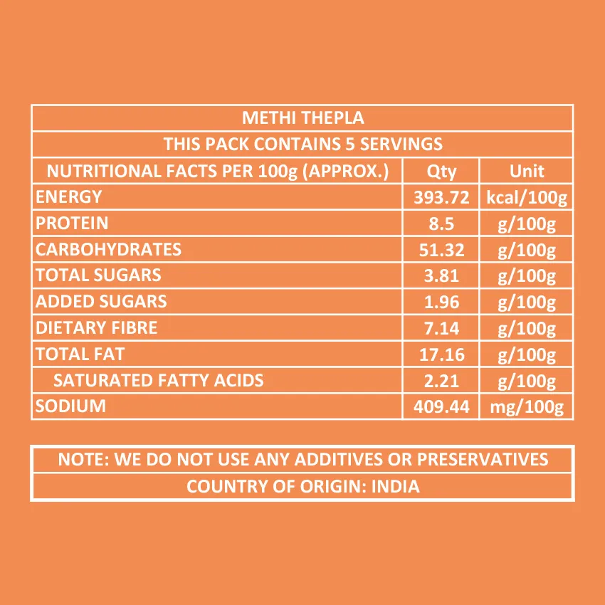 Methi thepla pack label — back (nutritional information)