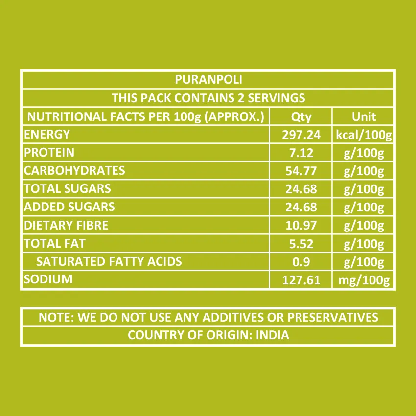 Puran poli pack label — back (nutritional information)